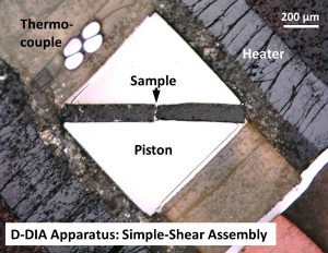 A cell assembly used for a deformation experiment on wadsleyite in simple shear geometry at 18 GPa and 1800 K (Kawazoe et al., 2013)